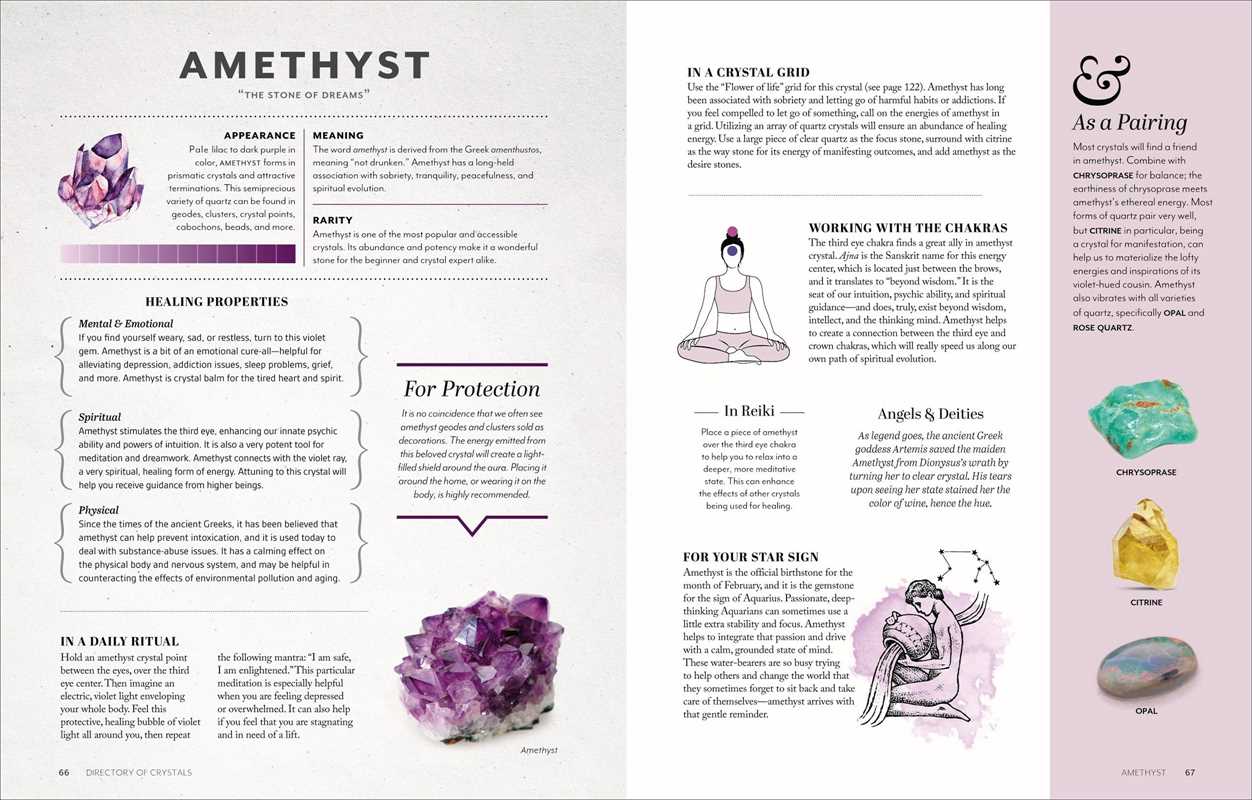 Crystal Pairings by Emily Suzanne Rayow
