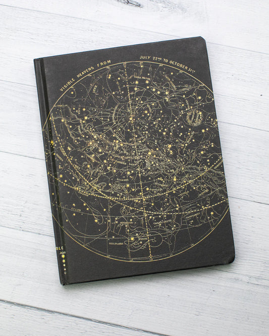 Journal - Astronomy