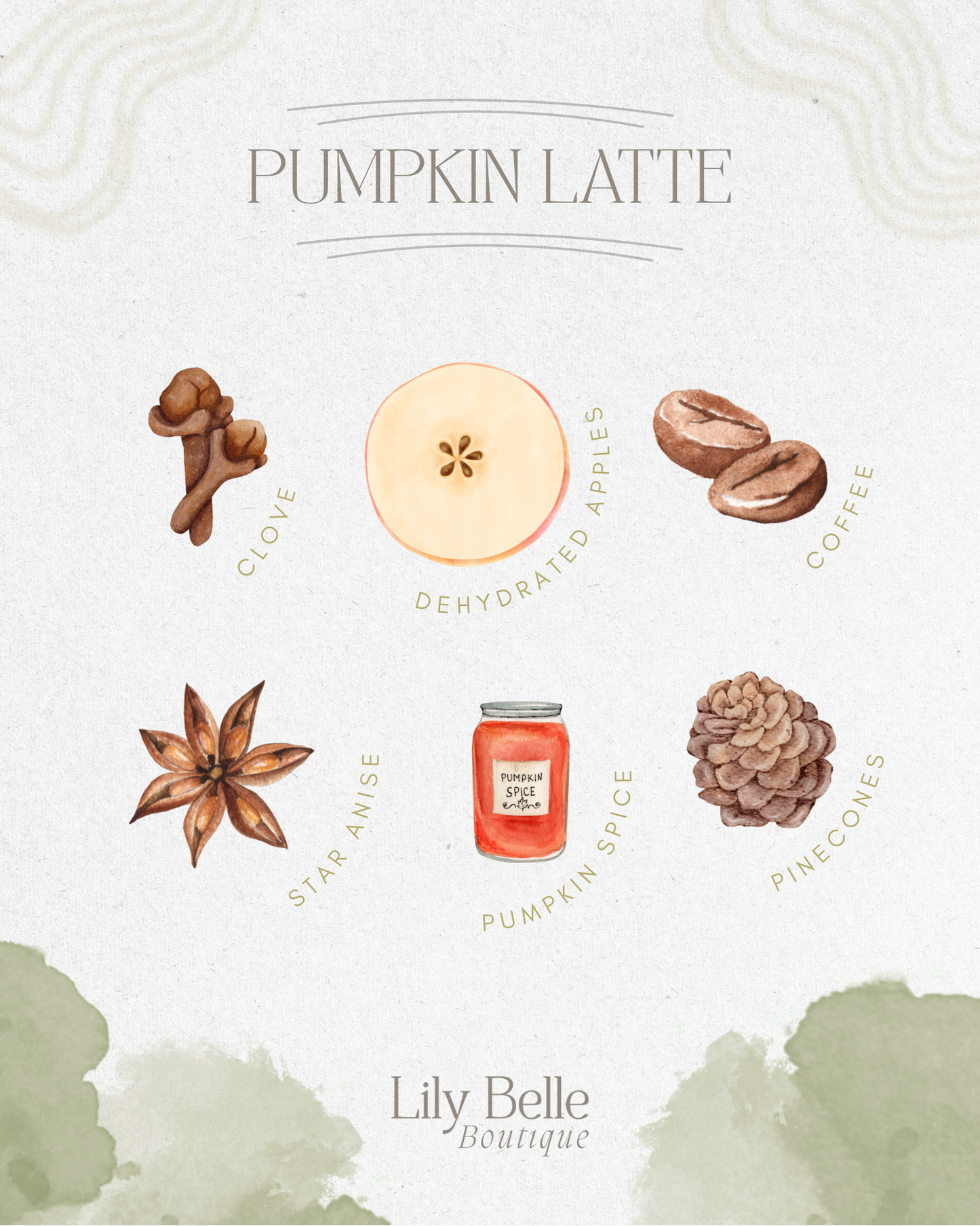 Pumpkin Spice Latte Simmer Pot