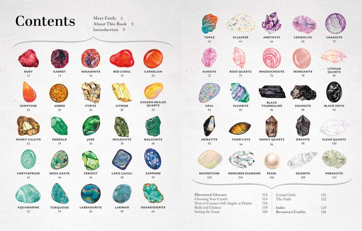 Crystal Pairings by Emily Suzanne Rayow